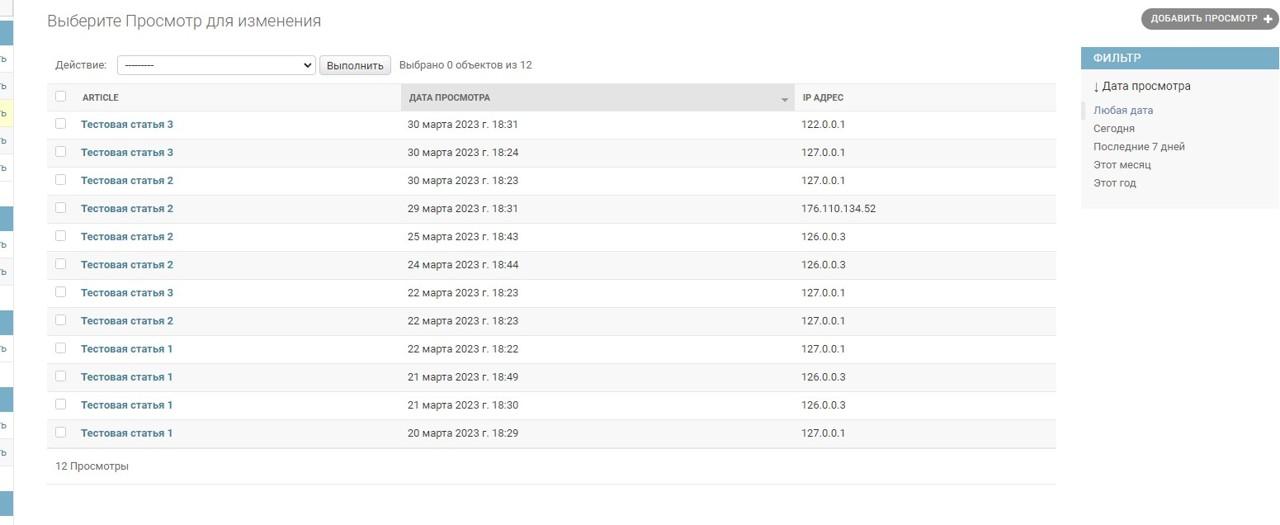 Список статей в админке, вы можете посчитать даты, чтобы убедиться, что статистика корректная